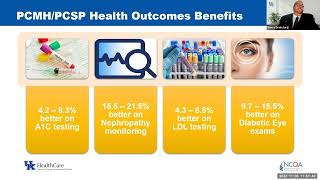 Advantages of the PatientCentered Medical Home amp Specialty Practice Model [upl. by Annwahs]