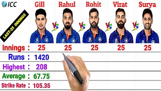 Last 25 Innings Shubman Gill vs Virat Kohli vs Rohit Sharma vs Kl Rahul vs Suryakumar Yadav Batting [upl. by Ainotal]