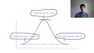 Psychopathology statistical infrequency [upl. by Krischer340]