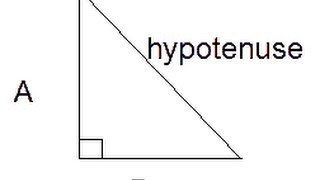 How To Find The Hypotenuse of a Right Triangle [upl. by Rettuc119]