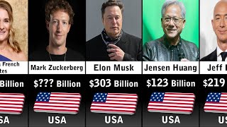 Richest People In USA 2024 Updated [upl. by Anauqahs911]