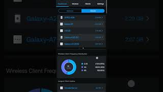 TPLink Omada Controller WiFi Management Software Overview tplink omada wifi tplinkrouter sorts [upl. by Eisdnil]