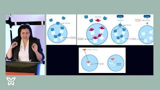 Medical advances in the treatment of metastatic breast cancer [upl. by Farrica]