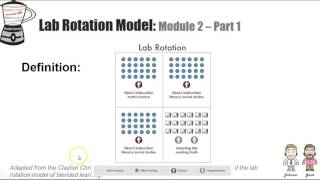 Lab Rotation Model of Blended Learning [upl. by Leupold]