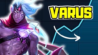 Most Successful Varus Build  Full Guide [upl. by Scurlock]