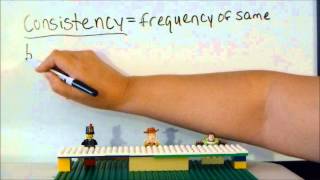 Kelleys CoVariation Theory [upl. by Nyledam]