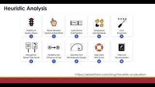 Heuristic Evaluation Part 1 [upl. by Van]