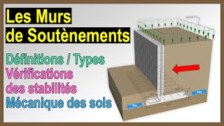 Murs de Soutènement  Vérifications des stabilités  Mécanique des sols cours de A à Z [upl. by Anay641]