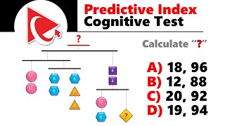 Predictive Index Cognitive Text Explained All You Need to Know [upl. by Gninnahc]