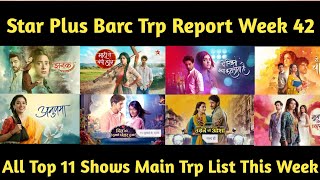 Star Plus Barc Trp Report Week 42All Top 11 Show Main Trp List This Week [upl. by Aicaca]