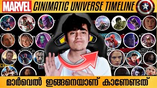 MCUTIMELINE Malayalam Marvel Movies Correct Order Marvel Movies Chronological Order Marvel Timeline [upl. by Franzen318]