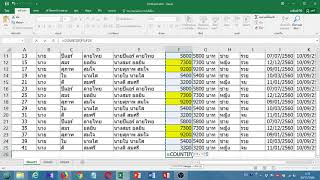 สูตร Excel Countif วิธีการใช้ สูตร Excel Countif ใช้ยังไงมาดูกัน [upl. by Uird379]