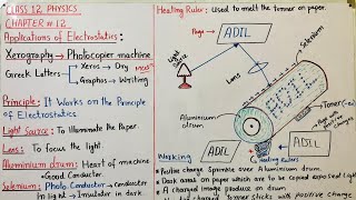 Xerography  Photocopier Machine  Applications of electrostatics  Class 12  Electrostatics [upl. by Cristina]