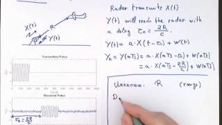 SP 161 Definitions Estimator Bias and Mean Squared Error MSE [upl. by Acinomaj]