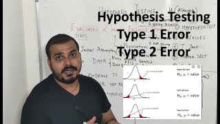 Type 1 Alpha vs Type 2 Beta Error [upl. by Jarret]