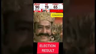 HARYANA ELECTION RESULT 2024  BJP CONGRESS  meme viral bjp ULATFER [upl. by Elimac]