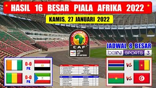 Hasil Piala Afrika 2022 Tadi Malam  PANTAI GADING VS MESIR 16 Besar Piala Afrika 2022 [upl. by Rennane]