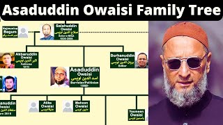 Asaduddin Owaisi Family Tree  Owaisi Family  Lion of India  Infotainment Channel [upl. by Alekim285]