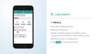 Explore iPro2 App Logging Events [upl. by Heng]