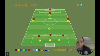 2023 7Aside Tactical Masterclass [upl. by Retse848]