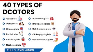 40 Types of Doctors you must know  Types of Specialist Doctors  Doctors amp types  List of Doctors [upl. by Aholla]