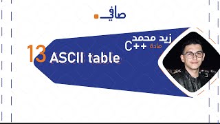 ASCII Table [upl. by Anaerol72]