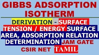 TAMIL GIBBS ADSORPTION ISOTHERM DERIVATION SURFACE ENERGY AREA ADSORPTION DETERMINATION [upl. by Phira]