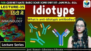 Immunology Idiotypes  Lecture35  Jyoti Kumari [upl. by Donna]