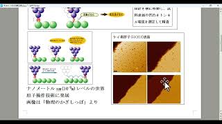 トンネル効果の応用 走査型トンネル顕微鏡 α崩壊 zシークレットシークレット流イメージ直観物理学 BAKETAN実験38 [upl. by Fasa619]