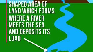 Levees and Deltas  Landforms of River Deposition [upl. by Anihsit]