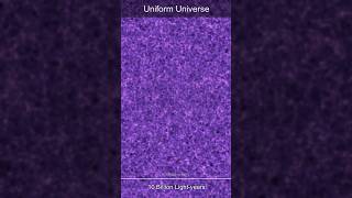 Earth to the Observable Universe zoom out earthzoomout zoomout earth observableuniverse [upl. by Shanleigh341]