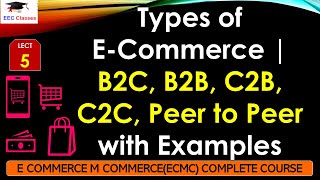 L5 Types of ECommerce  B2C B2B C2B C2C Peer to Peer with Examples  E Commerce M Commerce [upl. by Tjon]