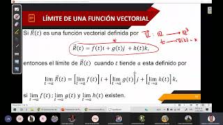 Ejercicios de Aplicación Límites Derivadas e Integración [upl. by Novhaj61]