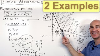 Linear Programming Optimization 2 Examples Minimize amp Maximize [upl. by Ellevart20]