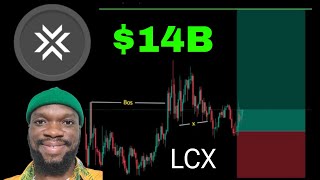 LCX COIN  YOU ARE NOT READY FOR WHATS COMING [upl. by Aisak]