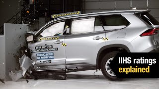 2024 Toyota Grand Highlander IIHS ratings explained [upl. by Anam]