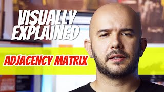 Adjacency Matrix  Algorithms Visually Explained [upl. by Fihsak]