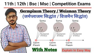 Germplasm Theory जर्मप्लाजम सिद्धांत  Weisman Theory  Evolution  By Dadhich Sir [upl. by Girish]