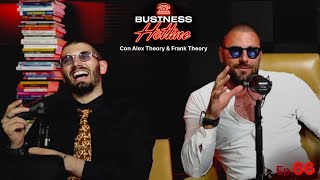 Business Hotline  Ep 66 [upl. by Nonnad]