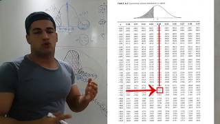 35 Olasılık ve İstatistik  Normal Dağılım Örnek Soru 1 [upl. by Gievlos]