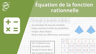 Allô prof  Équation de la fonction rationnelle [upl. by Pilihp]