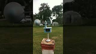 Anemometer [upl. by Kacerek]