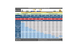 INCOTERMS 2020 Explained for Import and Export Trade EXW FOB FAS CIF CFR DAP DPU [upl. by Tegirb]