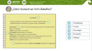 Género Dramático I Orígenes y características generales [upl. by Naihs]