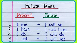 Future tense  20 Examples of Future tense   Future tense sentences  English Grammar [upl. by Chloris]