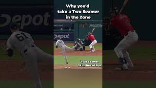 How Pitch Tunneling quotTricksquot a Hitter [upl. by Tacye667]