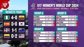 MD2 🔴 FIFA U17 Womens World Cup 2024 Results amp Standings Point Table  19 Oct 2024 [upl. by Knepper]