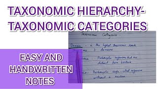 Taxonomic categories taxonomic hierarchy [upl. by Annovoj838]