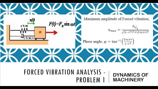 Forced Vibration Analysis  Problem 1 [upl. by Lorenzana]