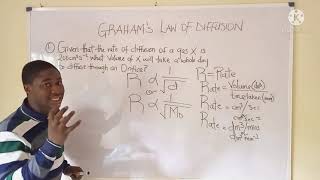 2023 Jamb Revision questions in Grahams Law of Diffusion Chemistry tutorial [upl. by Roath]